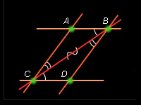 Пара параллельных прямых AB и CD пересекают другую пару параллельных прямых AC и BD