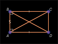 Диагонали прямоугольника