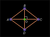 Диагонали параллелограмма перпендикулярны