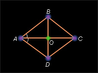 Диагональ параллелограмма является биссектрисой его угла