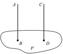 Две прямые перпендикулярны плоскости