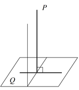 Если плоскость P проходит через перпендикуляр к другой плоскости Q